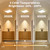 Meliya USB C Rechargeable Motion Sensor Ceiling Light 550LM with Remote, 3000K 4000K 6000K Magnetic Wireless LED Ceiling Light Battery Powered for Shower Stairs Hallway Porch Pantry Garage Patio Shed