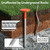 2Pack Rebar Survey Marker Stakes, 12 Inch Galvanized Steel Property Markers
