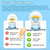 Cat Pheromones Calming Diffuser, Pheromone Diffuser to Calm Cats, Cat Calming Spray, Stress Relief and Anxiety Relief for All Cats, Soothe Your Pet's Emotions, 3-in-1 Kit for Cats (2pc)