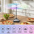 4 Pack Fly Fans for Tables, Battery Operated Table Fan Outdoor Indoor