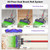 V7 V8 V10 V11 V15 G5 Head Replacement for Dyson Cordless Vacuum Cleaner