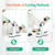 Arm Bike for Physical Therapy Table Top, Arm Rehabilitation Exerciser for Seniors, Home Fitness Equipment for Arm and Shoulder Workout, Shoulder Bike for Physical Therapy