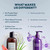 Just Nutritive Gray Hair Shampoo | Gray Hair Treatment | Just Natural Hair Care | Natural Shampoo 16 Oz