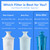 Brita Elite Replacement Water Filter, Pitchers and Dispensers, 2 Pack