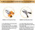 BOENFU Wire Cutters Heavy Duty Diagonal Pliers CRV Steel Comfort Grip