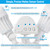 LEONLITE 3CCT Motion Sensor Security Lights Dusk to Dawn IP65 White