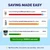 Javvy Cookies N’ Cream Protein Iced Coffee Beverage - Premium Whey Protein, Instant Iced Coffee, 100% Natural Cold Brew - 0 Artificial Flavors, 0 Artificial Sweeteners, 80 Mg Caffeine, No Added Sugar, 20 Servings