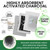 iTouchless AbsorbX Odor Filter and Compartment Replacement; Compatible with Specific Models (see details below)