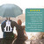 Primo Supply Wearable Hands-Free Umbrella Sun Rain Blocker Fishing Outdoor Use Running Jogging Get Shade and Avoid Hot Afternoons Outside and UV Sunburn | Green