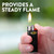 BIC Mini Lighters, Reliable and Safe, 8-Pack for Candles, Colors May Vary