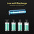BONAI AA Rechargeable Batteries, High Capacity NiMH Battery for Outdoor Lights 1.2V Pre Charged Double-A Batteries (AA 20 Pack)