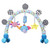 Caterbee Travel Arch Baby Bassinet Mobile Toys for Infant & Toddlers, Clip-On Stroller & Crib Activity Toy Bar with Hanging Toys, 0 Months+ (Elephant)
