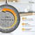 MICHELANGELO Frying Pans Set with 100% APEO & PFOA-Free Stone Non Stick Coating, Granite Skillet Set, Nonstick Skillets 3 Pcs,8/9.5/11 inch
