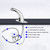 Automatic Motion Sensor Touchless Bathroom Sink Faucet