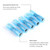 120PCS Heat Shrink Bullet Connector AWG 16-14 Female and Male Bullet Terminals Insulated Waterproof Marine Automotive Connectors Kits-Blue
