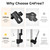 G4Free Beach Chair Umbrella with Universal Clamp UPF 50+ Golf UV Umbrella
