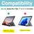 ProCase 2 Pack Screen Protector for 12.3" Surface Pro 7+/7/6/5/4