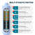 Garden Hose Filter for Filling Hot Tub, Spa, Pool, Up to 8,000 Gallons