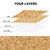 Self Adhesive Backed Cork Roll, 0.05MM Thick Natural Cork Drawer Shelf Liner for Crafters, Corkboard Paper Sheets for Furnitures and DIY Projects (Coarse Pattern, 12x118 inch)