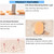 Soft Foam Eyeglasses Nose Pads Self Adhesive Non Slip Nose Pads for Glasses Anti Slip Eyeglass Nose Pads for Plastic Frames Glasses Sunglasses 12 Pairs