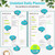 Planner Undated Daily Planner: To Do List Notebook Day Planner (A4, Blue)