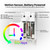 3.3FT Motion Sensor LED Strip Lights with Remote/4Mode, RGB & Warm White Motion Activated LED Strip Lights Dimmable Battery Powered, 16Colors Under Cabinet Lighting for Closet Stairs Home Indoor