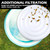 4.5 Ft Inflatable Hot Tub Cover, Energy Saving Bathtub Lid for Round Tub