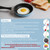 Single Egg Frying Pan, 4.7inch Multipurpose Skillet with Handle