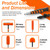 SISUPASSIE 30FT Reach High Ceiling Duster Kit, Window Cleaning kit with 5-24FT Extension Pole, Fan Duster for Ceiling Fan Blades, Microfiber Feather Duster, Rotatable Window Squeegee and Cobweb Duster