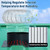 8" Shipping Container Roof Vent Adapter, Whirlybird Turbine Adapter