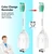 Toptheway Replacement Brush Heads Compatible with Sonicare E-Series Essence Xtreme Elite Advance and CleanCare Screw-On Toothbrush Handles 7022/66, 3 Pack