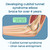 Microeagle Cubital Tunnel Syndrome Elbow Brace Splint For Ulnar Nerve Entrapment
