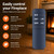 30000032 Replacement Remote Control for Heat Surge Electric Fireplace
