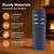 30000032 Replacement Remote Control for Heat Surge Electric Fireplace