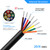 DEKIEVALE 20 Gauge 8 Conductor Electrical Wire, 50FT 20AWG Black PVC Stranded Tinned Copper 8 Wire Cable, 20/8 Cord Extension Cable for LED Lamp Lighting, Automotive Wiring, Speaker, Access Control