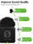 YOUSHARES Mic Cover for Rode Wireless Pro, Wind Muff Dead Cat Pop Filter Compatible with Rode Wireless Pro Wireless Microhpone System, Reduce Background Noise Improved Sound Quality (2 Pcs)