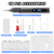 Cykelith Engraving Pen Kit Cordless Rotary Tool with Carry Case Rechargeable Engraver with 47 Bits for Wood Carving Glass ,Jewelry Making,DIY Crafts,Artists and Hobbyists