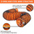 32FT Ducting Hose 10 Inch PVC Flexible Duct Hosing with Adjustable Rope for Utility Blower Exhaust Fan