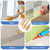 8Pcs Rubber Caulking Tool Set,Caulking Finishing Tool,Grout Sealant Caulk Spatula Set,Reusable Caulk Tool,Multifunctional Silicone Sealant Caulking Spatula Tool for Kitchen Bathroom Window /4 Size