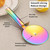 Berglander Pizza Wheel, Rainbow Titanium Plating Stainless Steel Pizza Cutter, Super Sharp Pizza Slicer With Titanium Colorful Plating, Pastry Cutter, Easy to Clean And Stored