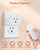 STRIPOO Remote Control Outlet Plug Wireless Remote Light Switch Kit for Household Appliances 15A/1800W, 100ft Range, FCC Listed,3 Sockets + 1 Remote