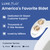 LUXE Bidet NEO 120 - Bidet Attachment for Toilet Seat, Gold
