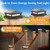 Brightever Solar Post Cap Lights 8-Pack for 4x4 4.5x4.5 5x5 Post, Black
