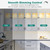 DiCUNO PAR16 LED Bulb Dimmable, 50W Eq, Warm White 2700K, 550LM, 6-Pack