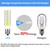 DiCUNO 5W E12 LED Bulbs, 50W Equivalent Daylight White 6000K, 550LM, 6-Pack