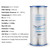 Geekpure 10 Inch Whole House Pleated PP Filters-4.5" x 10"-5 Micron