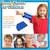 Thumb Sucking Stop for Kids Stop Finger Sucking Guards Nail Biting Treatment Anti Sucking Thumb Guard for Thumb Suckers Stopper Gloves Deterrent for Toddler Pediatric Elbow Immobilizer Brace (1PCS)