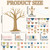 Boho Classroom Tree Bulletin Board Set Rooted in God’s Love Classroom Decor
