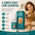lolxlol Gronoir Lutein Eye Spray for Dogs, Fine Mist Dog Eye-Area Care with Marigold, Vitamin E & Bilberry, Easy Daily Grooming Routine for Mature Dogs