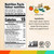 Chimes Ginger Chews 2LB Variety Pack - Original, Orange, Mango, Peppermint, Peanut Butter and Meyer Lemon